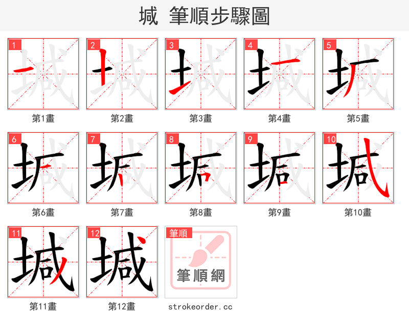 堿 的笔顺分步演示