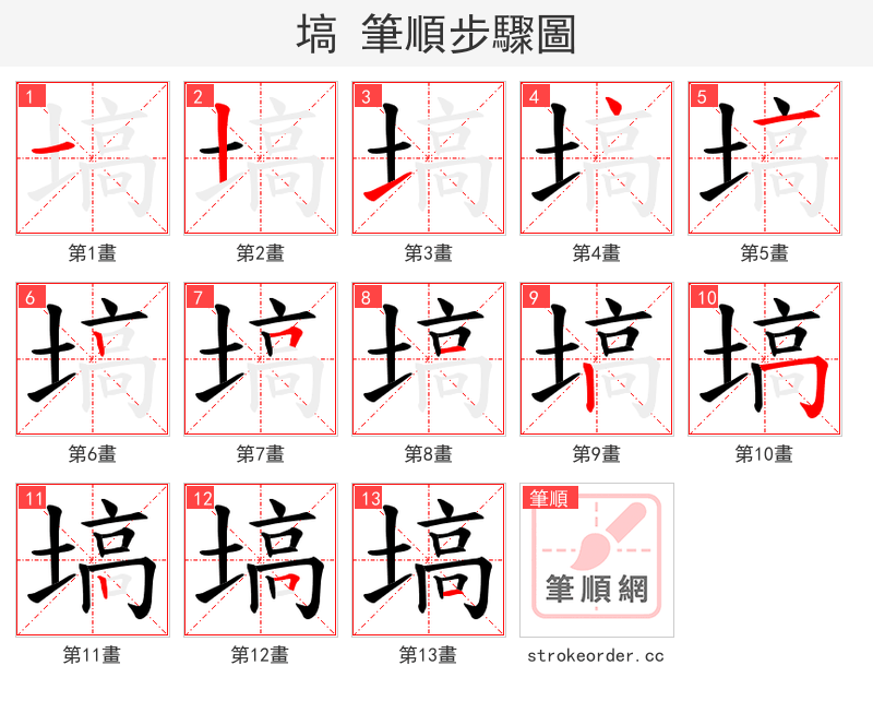 塙 的笔顺分步演示