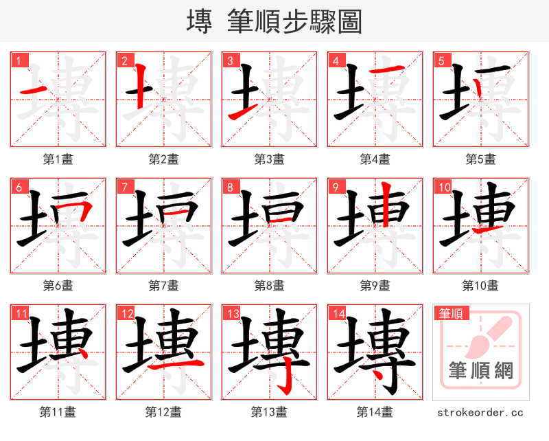 塼 的笔顺分步演示