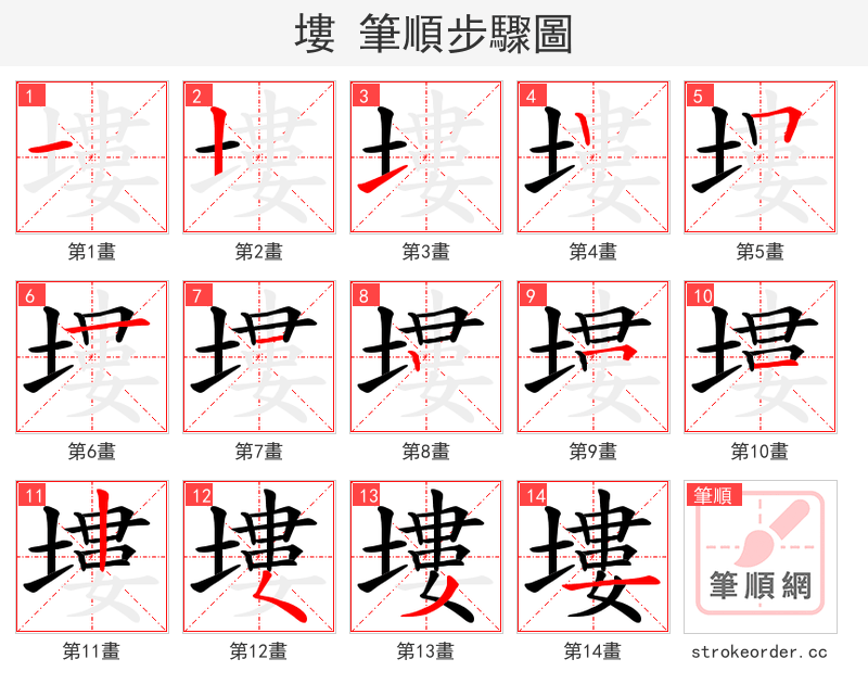 塿 的笔顺分步演示