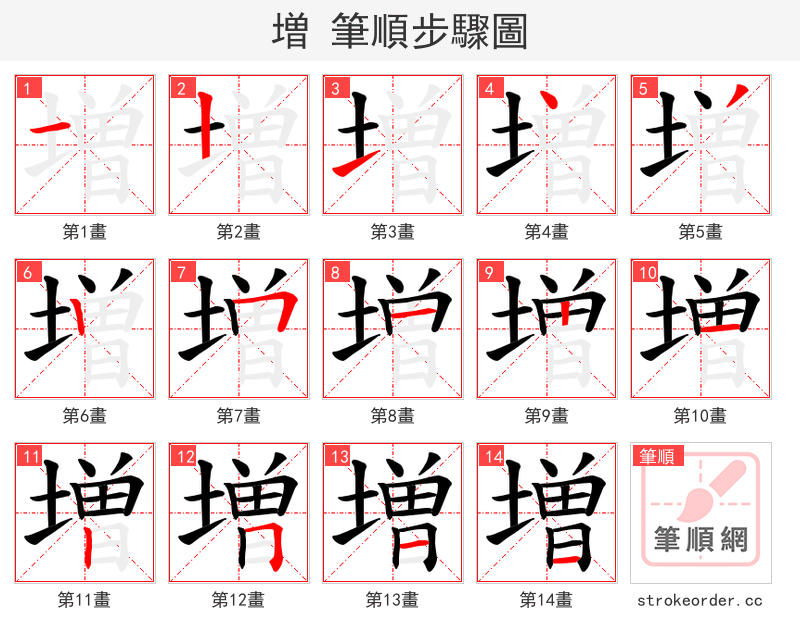 増 的笔顺分步演示