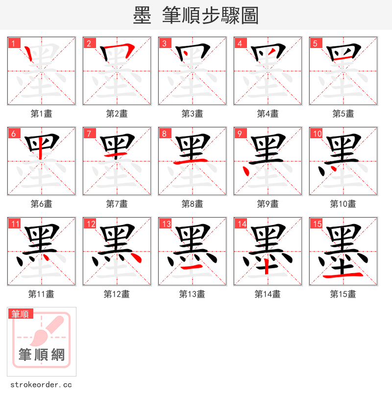 墨 的笔顺分步演示