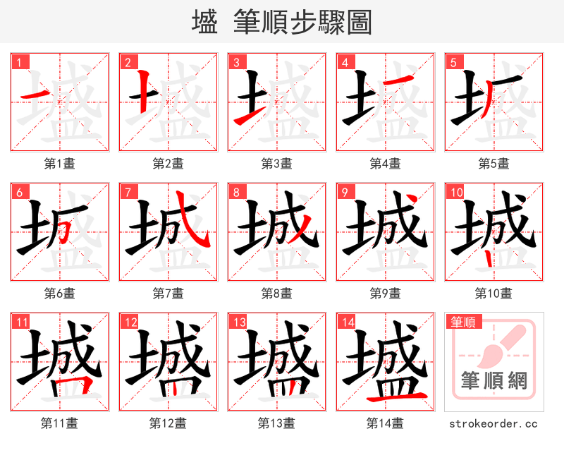 墭 的笔顺分步演示