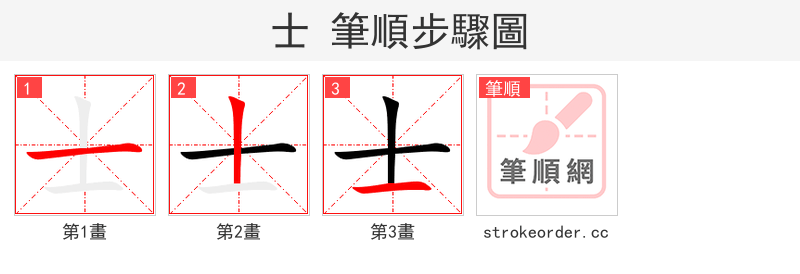 士 的笔顺分步演示