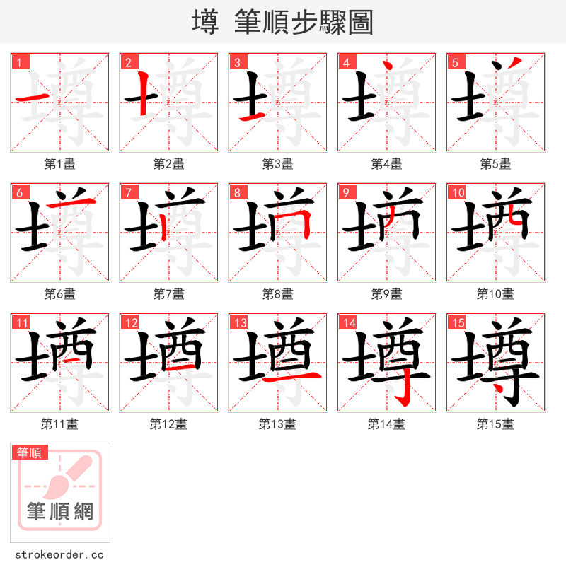 壿 的笔顺分步演示