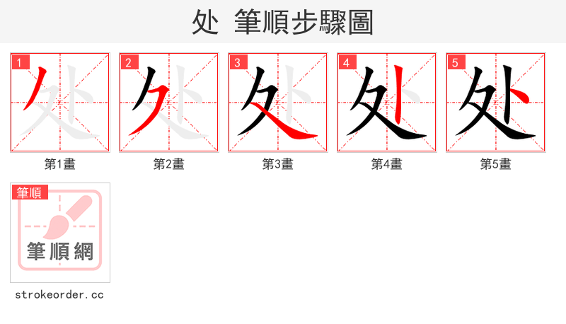 处 的笔顺分步演示
