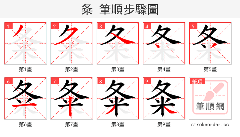 夈 的笔顺分步演示