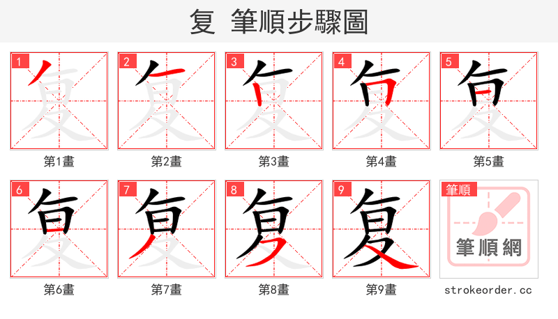 复 的笔顺分步演示