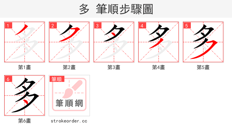 多 的笔顺分步演示