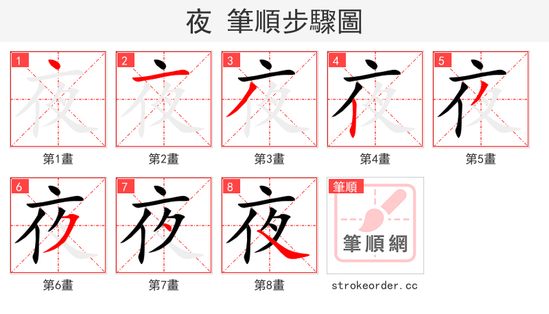 夜 的笔顺分步演示