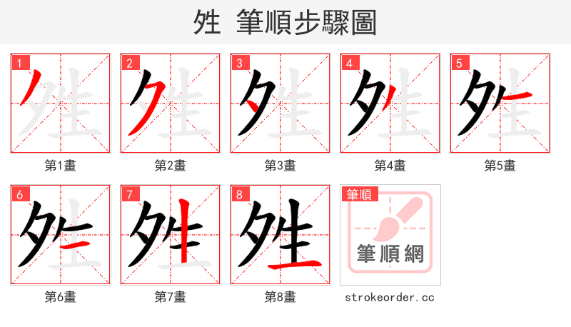 夝 的笔顺分步演示