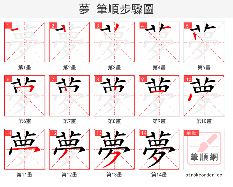 夢 的笔顺分步演示