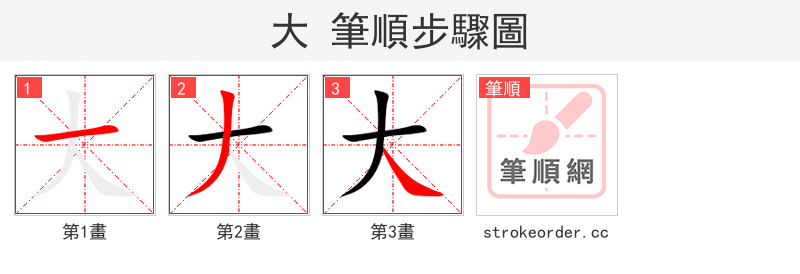 大 的笔顺分步演示