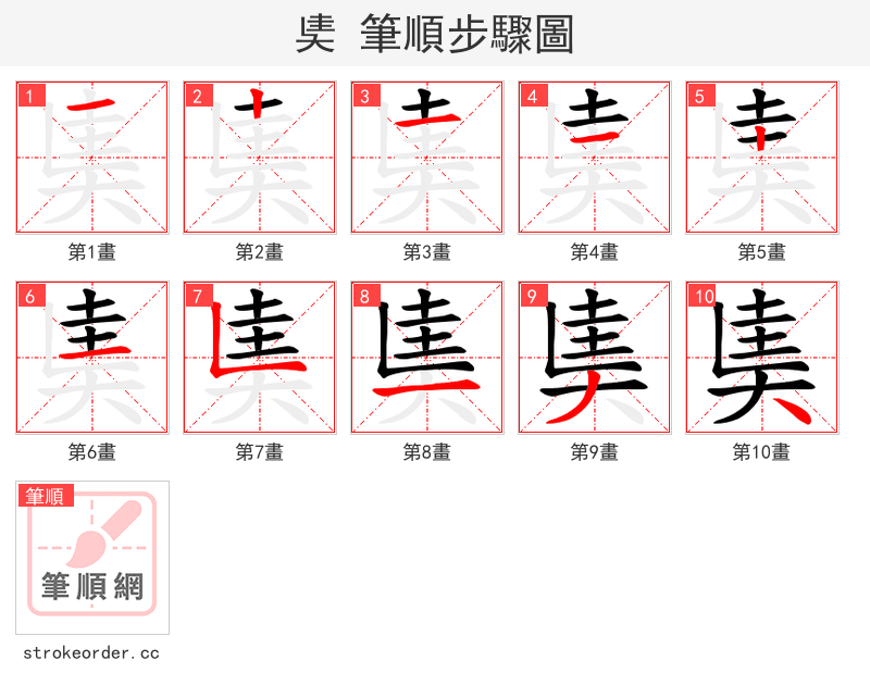 奊 的笔顺分步演示