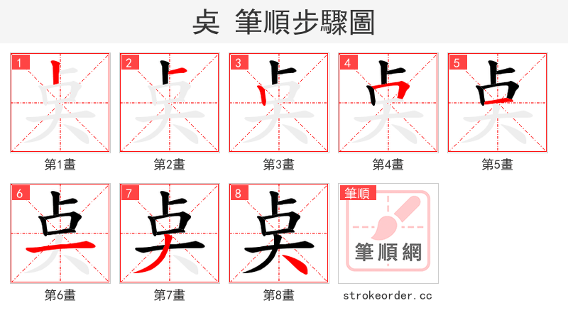 奌 的笔顺分步演示