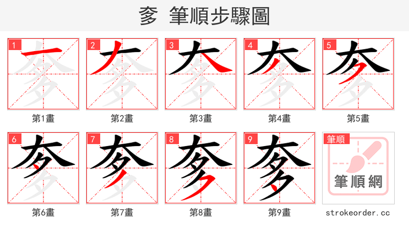 奓 的笔顺分步演示