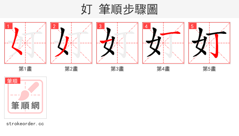 奵 的笔顺分步演示