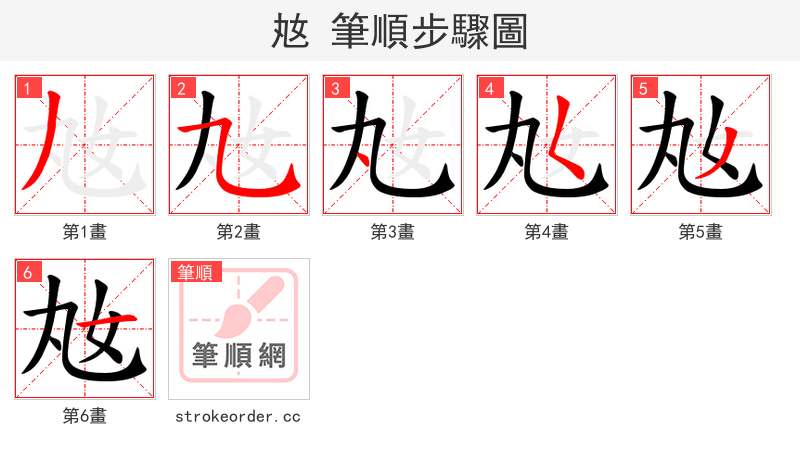 奿 的笔顺分步演示