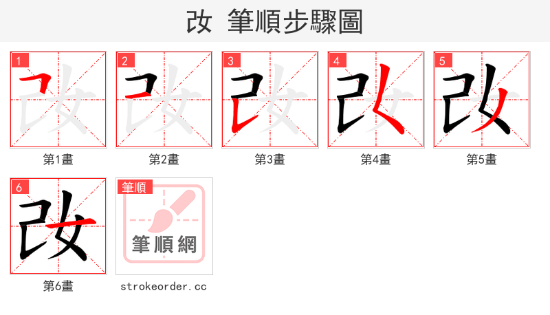 妀 的笔顺分步演示