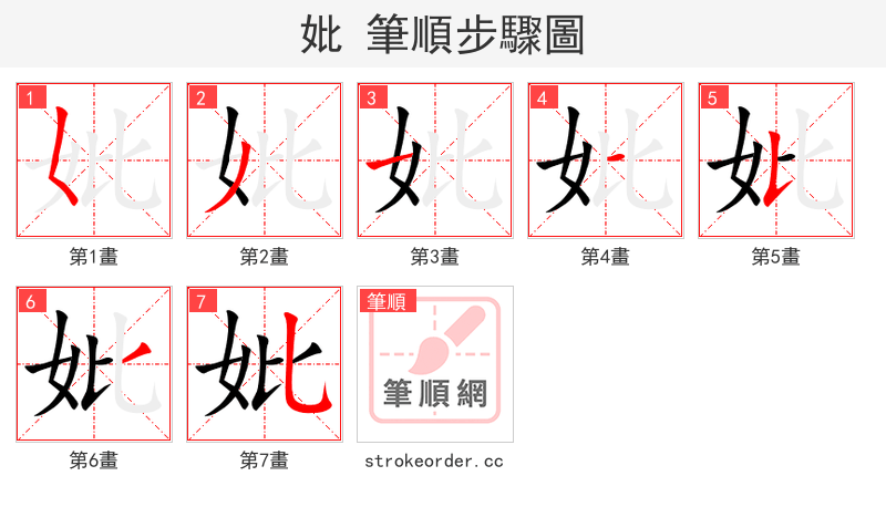 妣 的笔顺分步演示