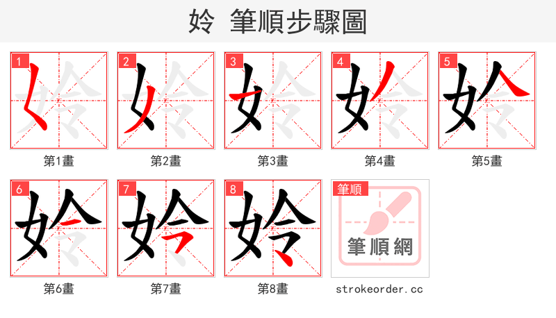 姈 的笔顺分步演示
