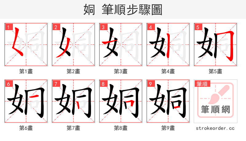 姛 的笔顺分步演示