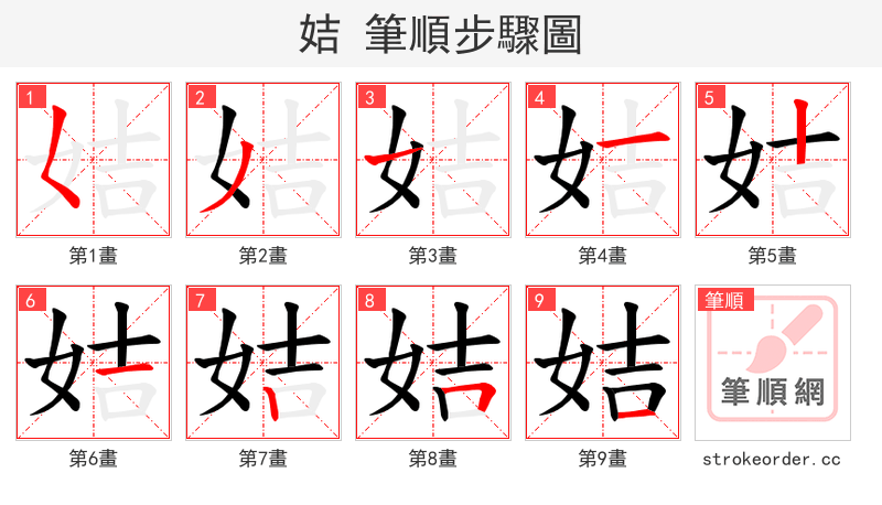 姞 的笔顺分步演示