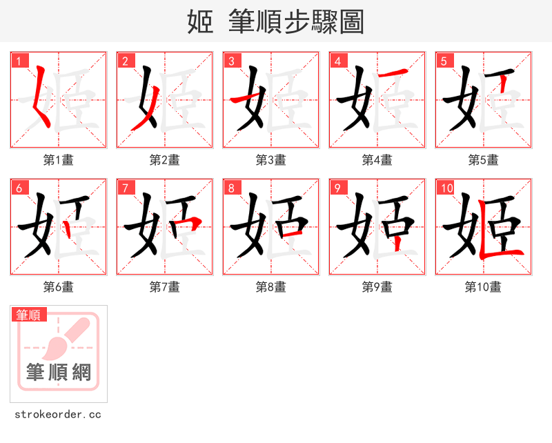 姬 的笔顺分步演示