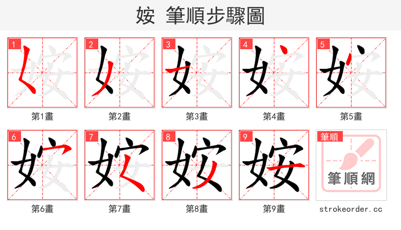 姲 的笔顺分步演示