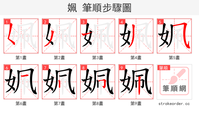 姵 的笔顺分步演示