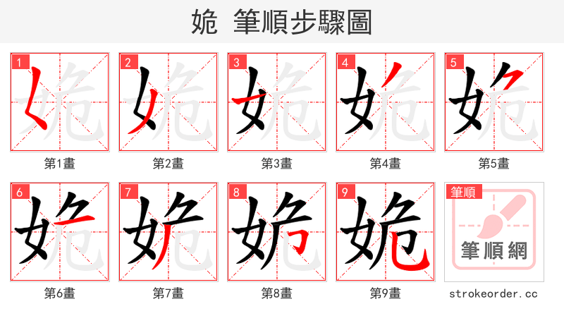 姽 的笔顺分步演示