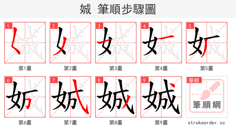 娍 的笔顺分步演示