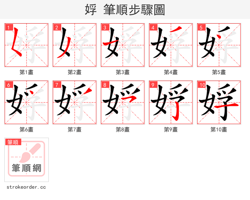 娐 的笔顺分步演示