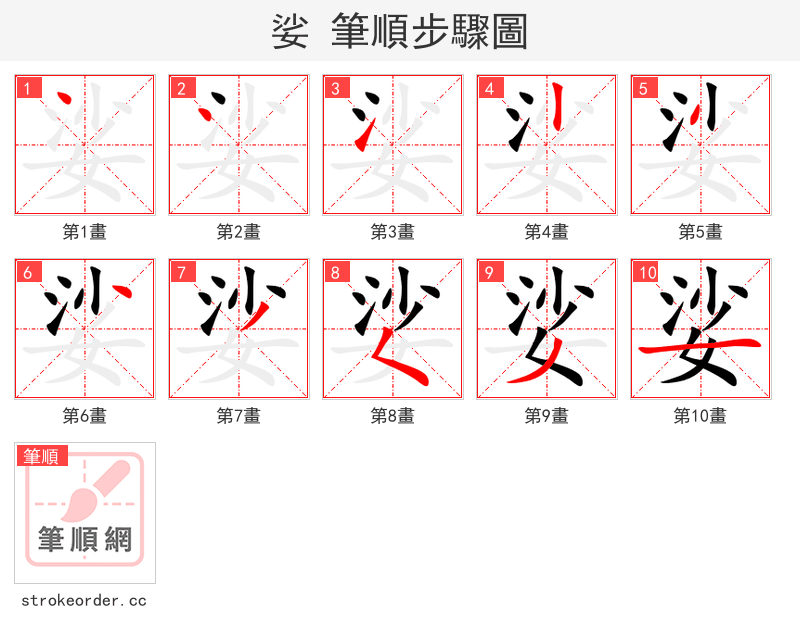 娑 的笔顺分步演示