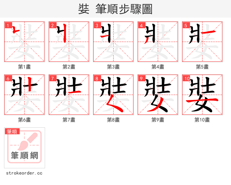 娤 的笔顺分步演示