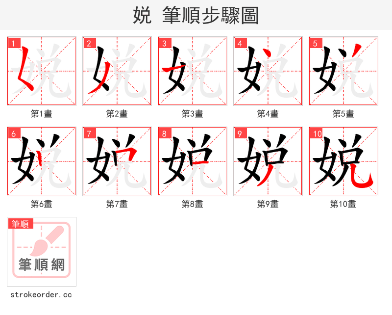 娧 的笔顺分步演示