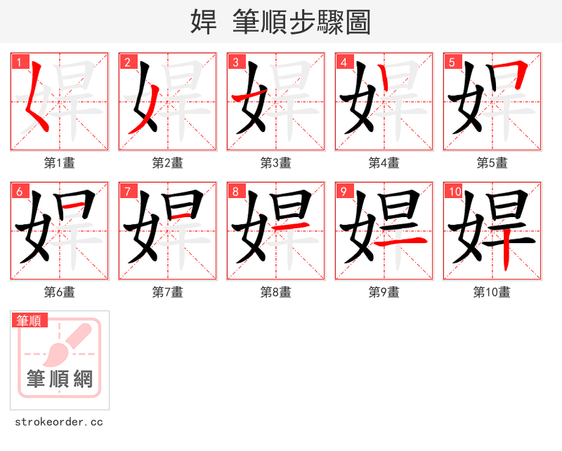 娨 的笔顺分步演示