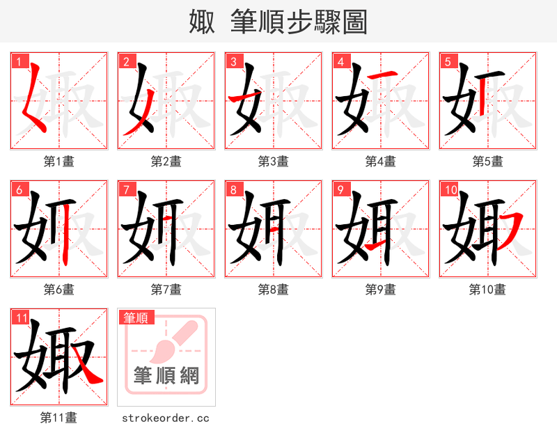 娵 的笔顺分步演示