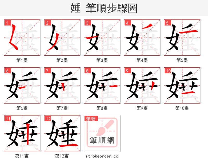 娷 的笔顺分步演示