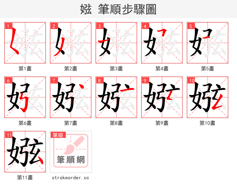 娹 的笔顺分步演示