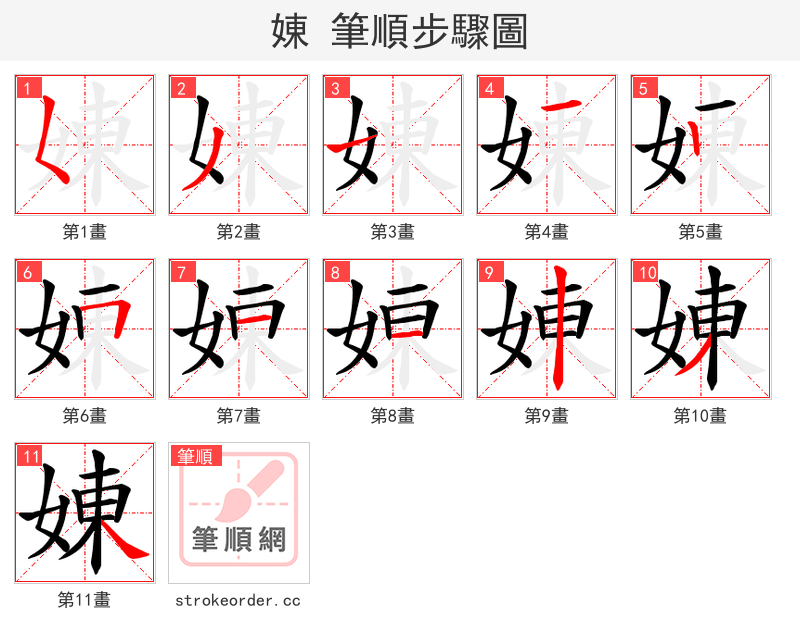 娻 的笔顺分步演示
