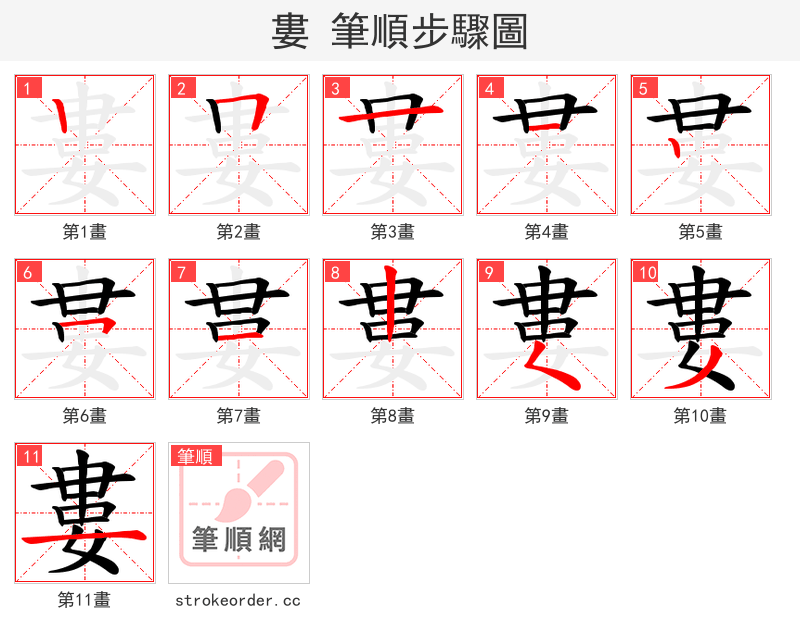 婁 的笔顺分步演示