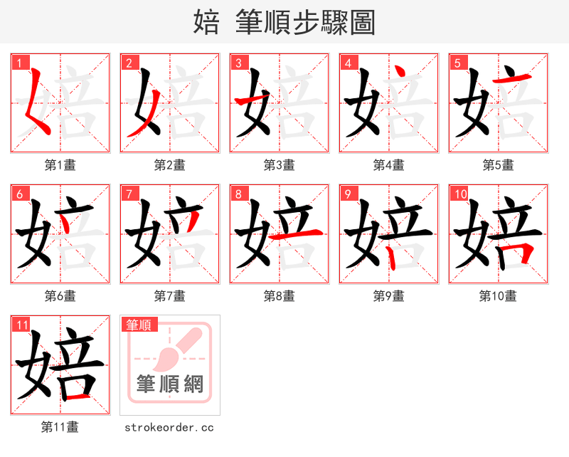 婄 的笔顺分步演示