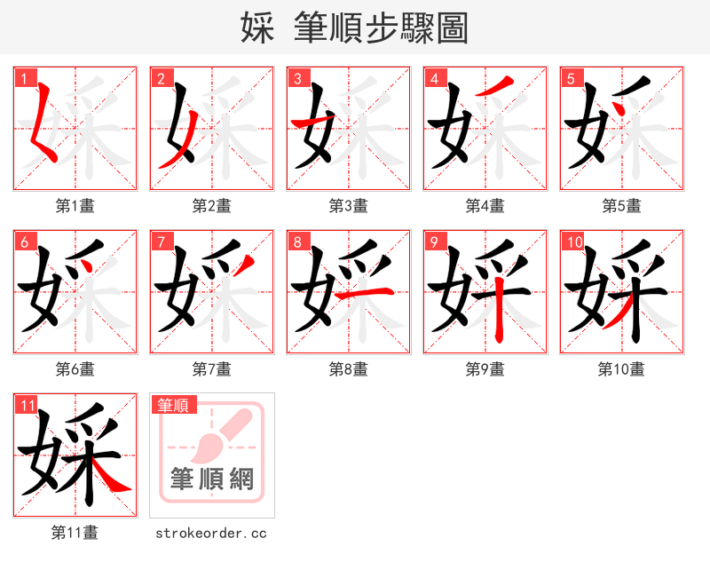 婇 的笔顺分步演示