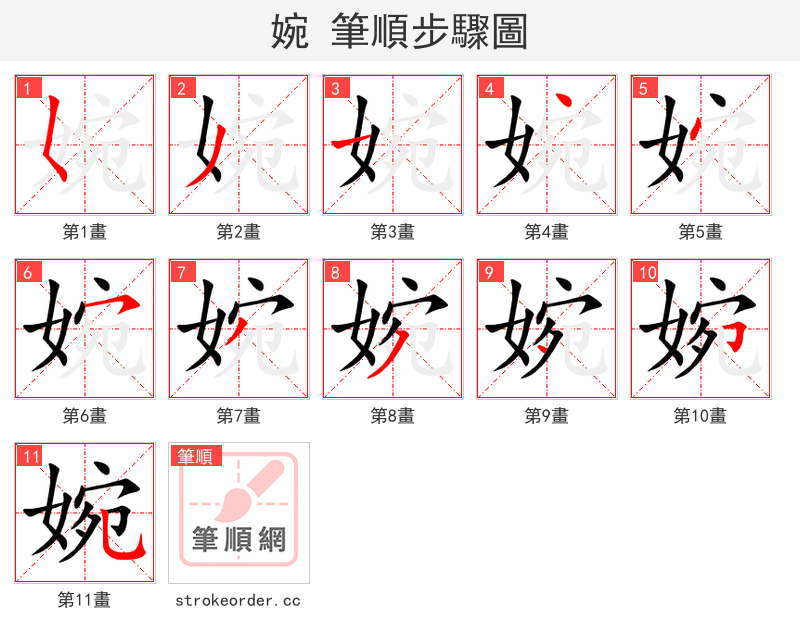 婉 的笔顺分步演示