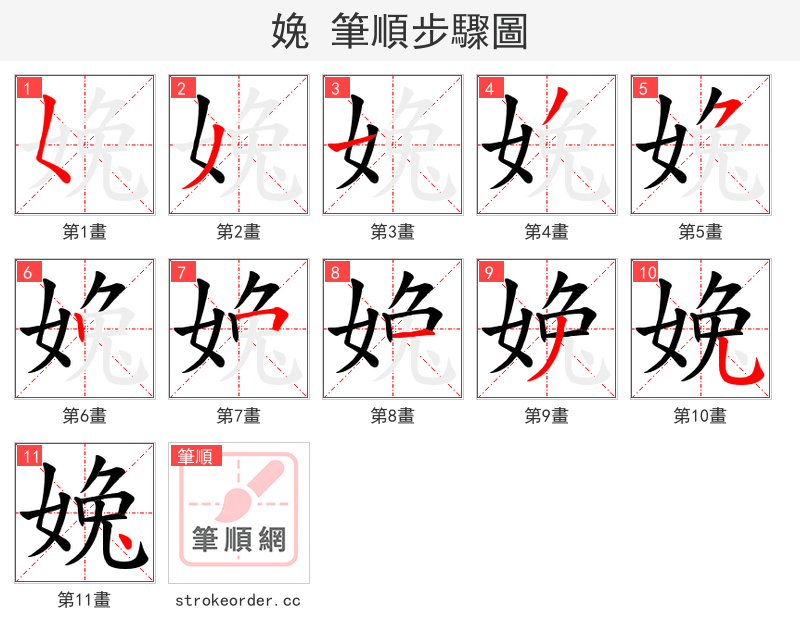 婏 的笔顺分步演示
