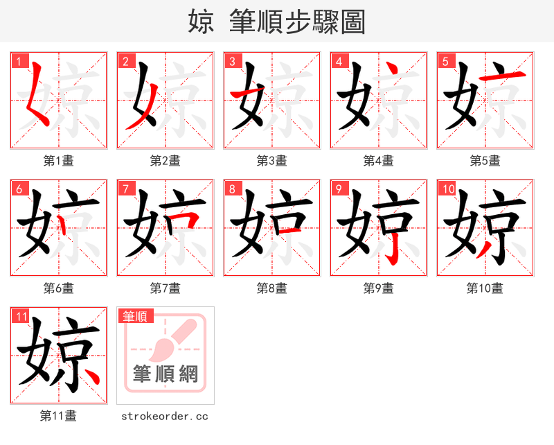 婛 的笔顺分步演示