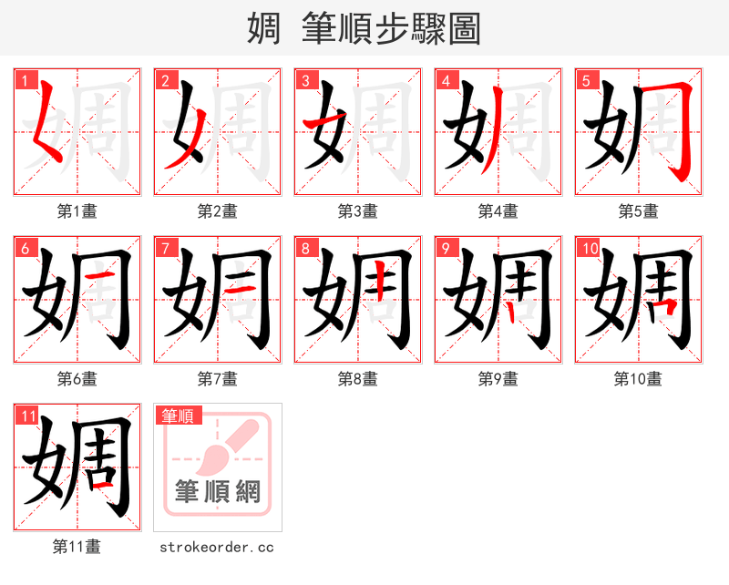 婤 的笔顺分步演示