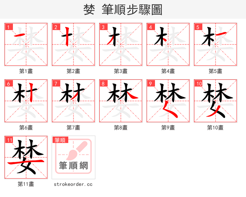 婪 的笔顺分步演示