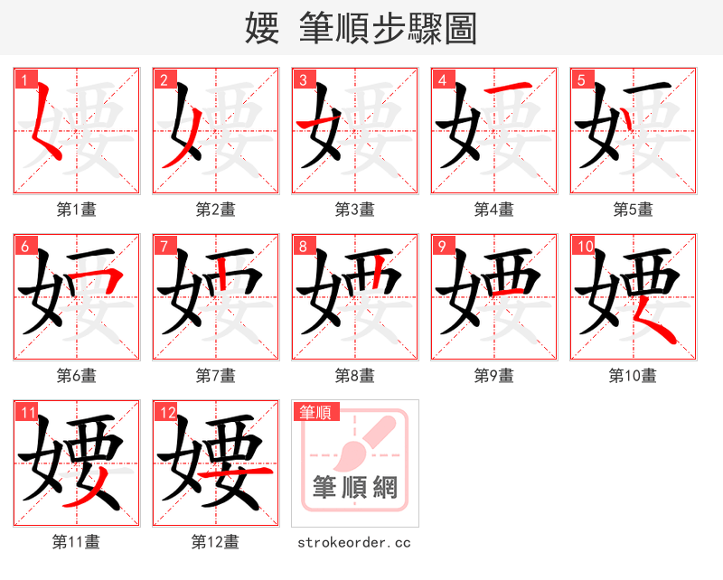 婹 的笔顺分步演示